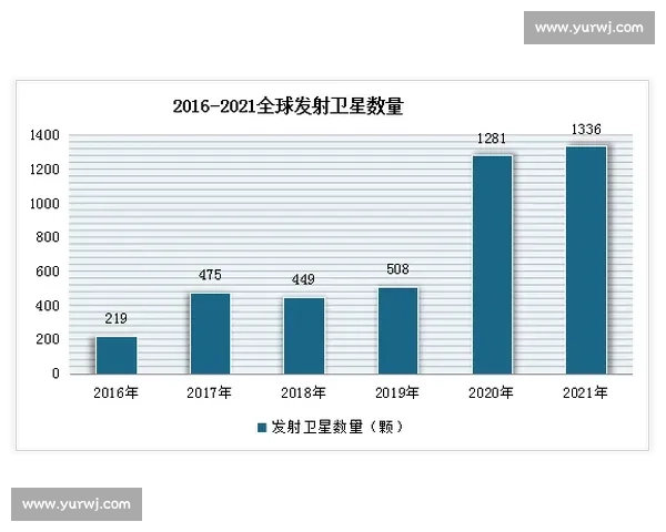 基于数据分析的篮球联赛走势研判与赛季格局前瞻及未来竞争态势研究